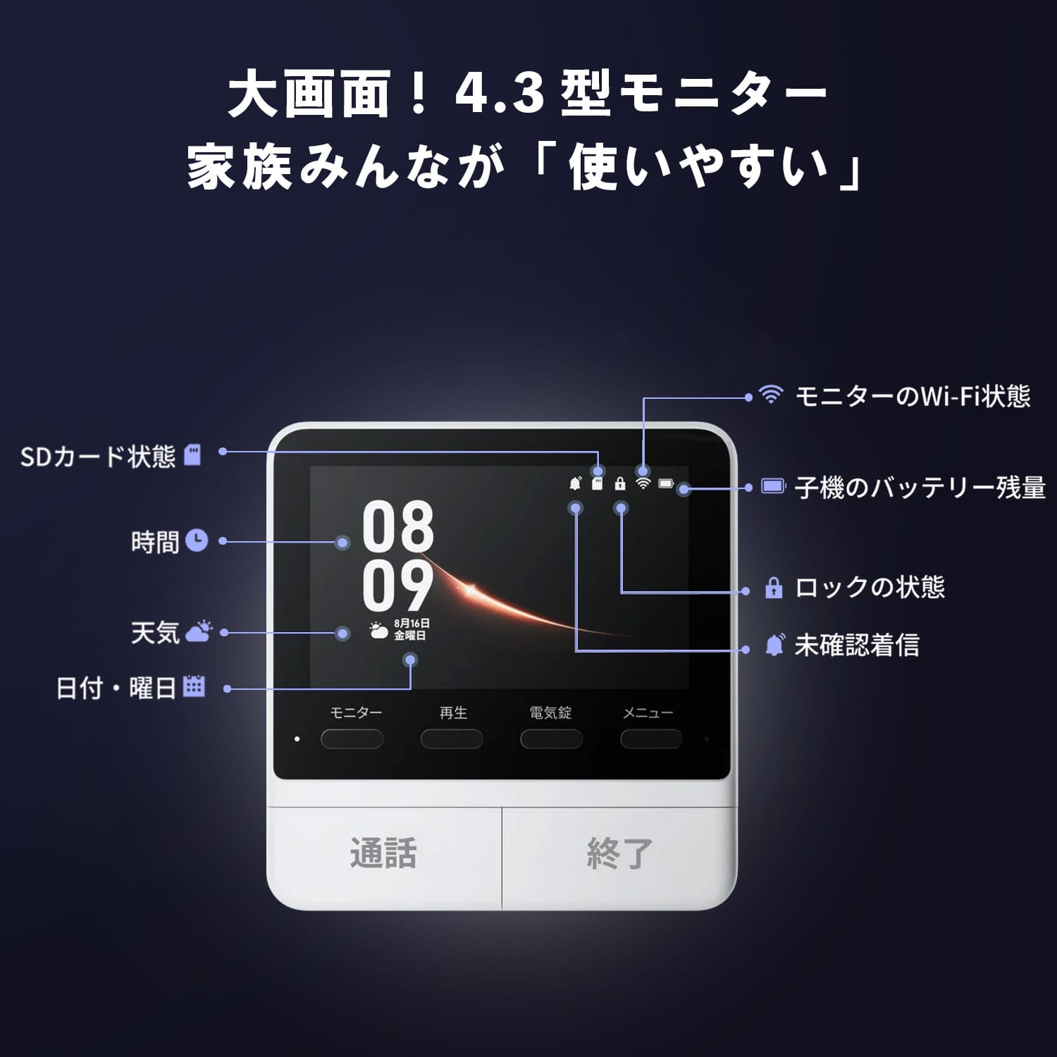スマートテレビドアホン モニター付き 工事不要 賃貸対応 スマホ連動 W6702002 ホワイト SwitchBot スイッチボット