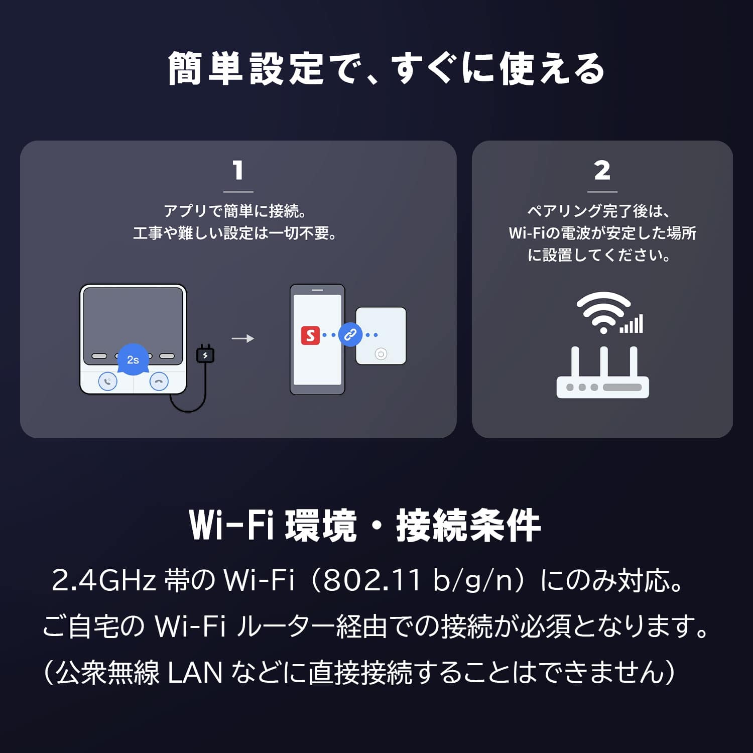 スマートテレビドアホン モニター付き 工事不要 賃貸対応 スマホ連動 W6702002 ホワイト SwitchBot スイッチボット