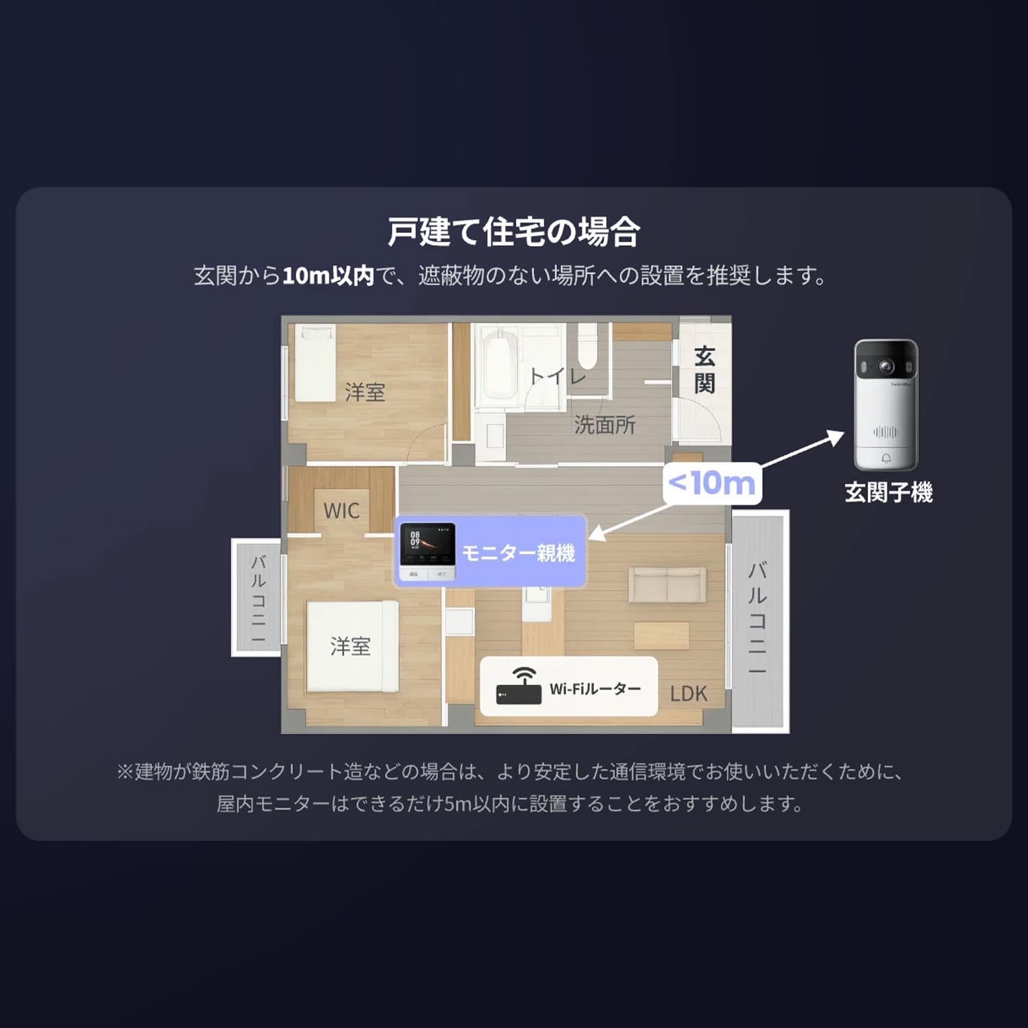 スマートテレビドアホン モニター付き 工事不要 賃貸対応 スマホ連動 W6702002 ホワイト SwitchBot スイッチボット