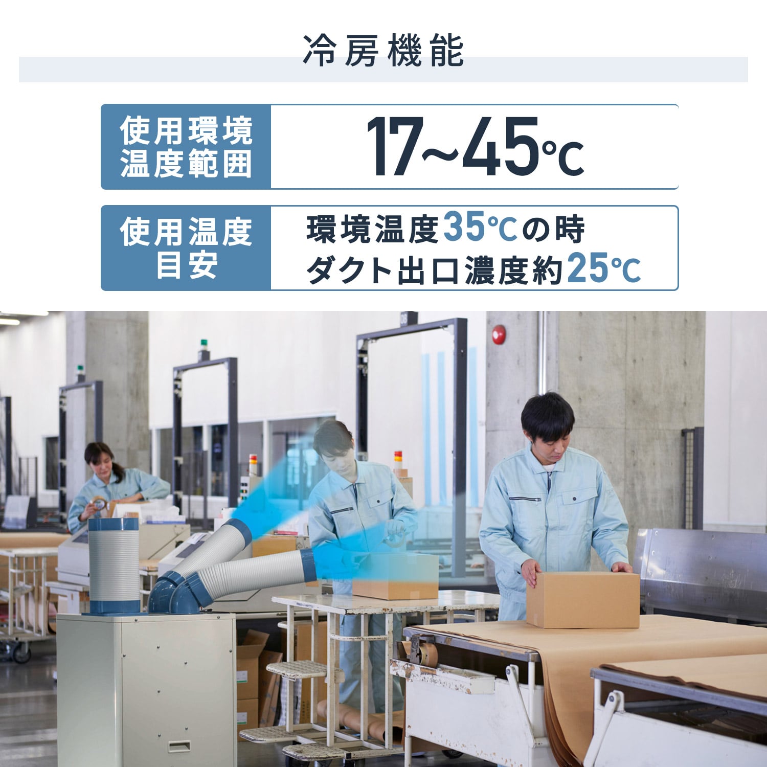 【代引不可】【法人・施設限定】 全閉式 スポットエアコン ツインダクト 単相100V 自動首振り キャスター付き 排熱ダクト付き SAC-35HCS ナカトミ NAKATOMI