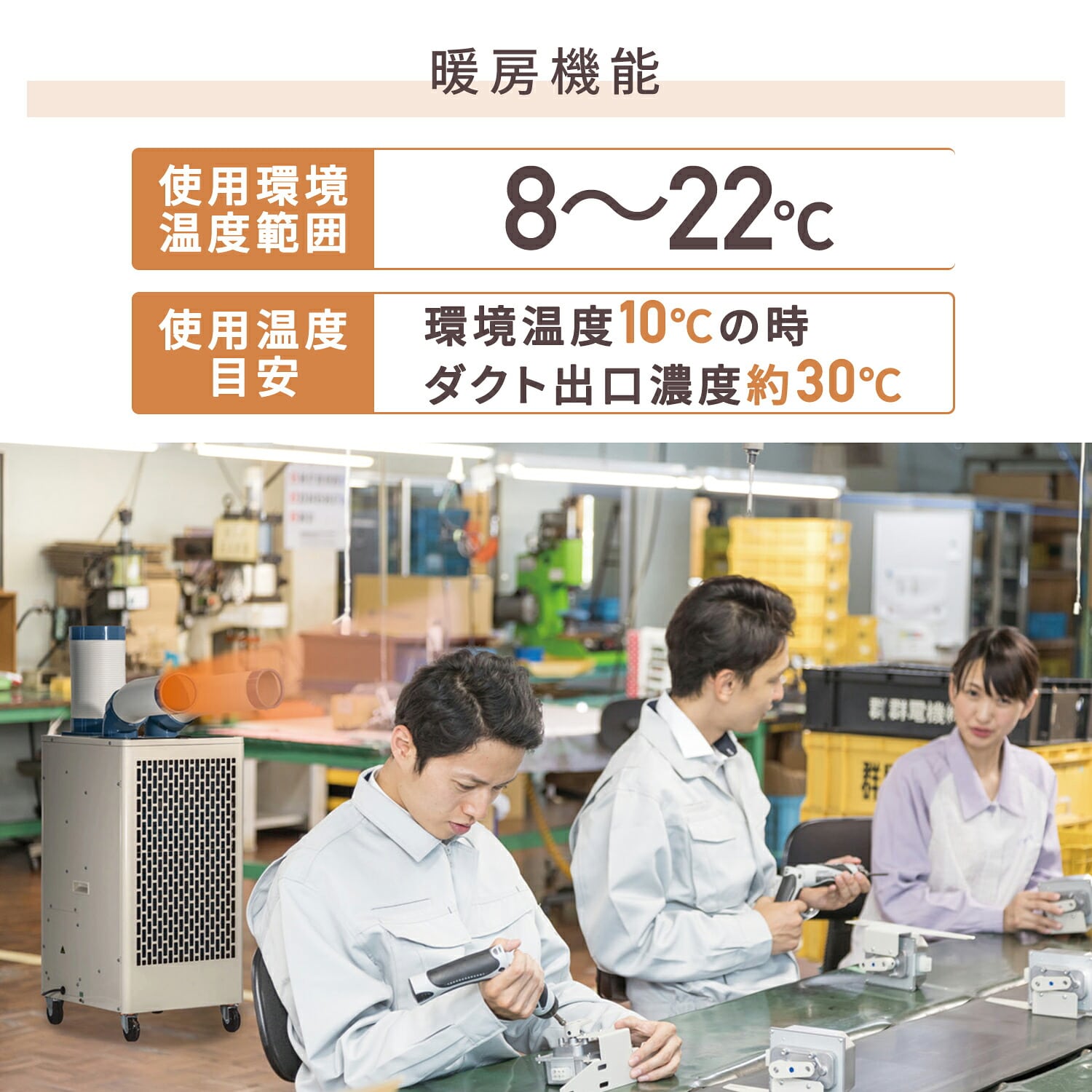 【代引不可】【法人・施設限定】 全閉式 スポットエアコン ツインダクト 単相100V 自動首振り キャスター付き 排熱ダクト付き SAC-35HCS ナカトミ NAKATOMI