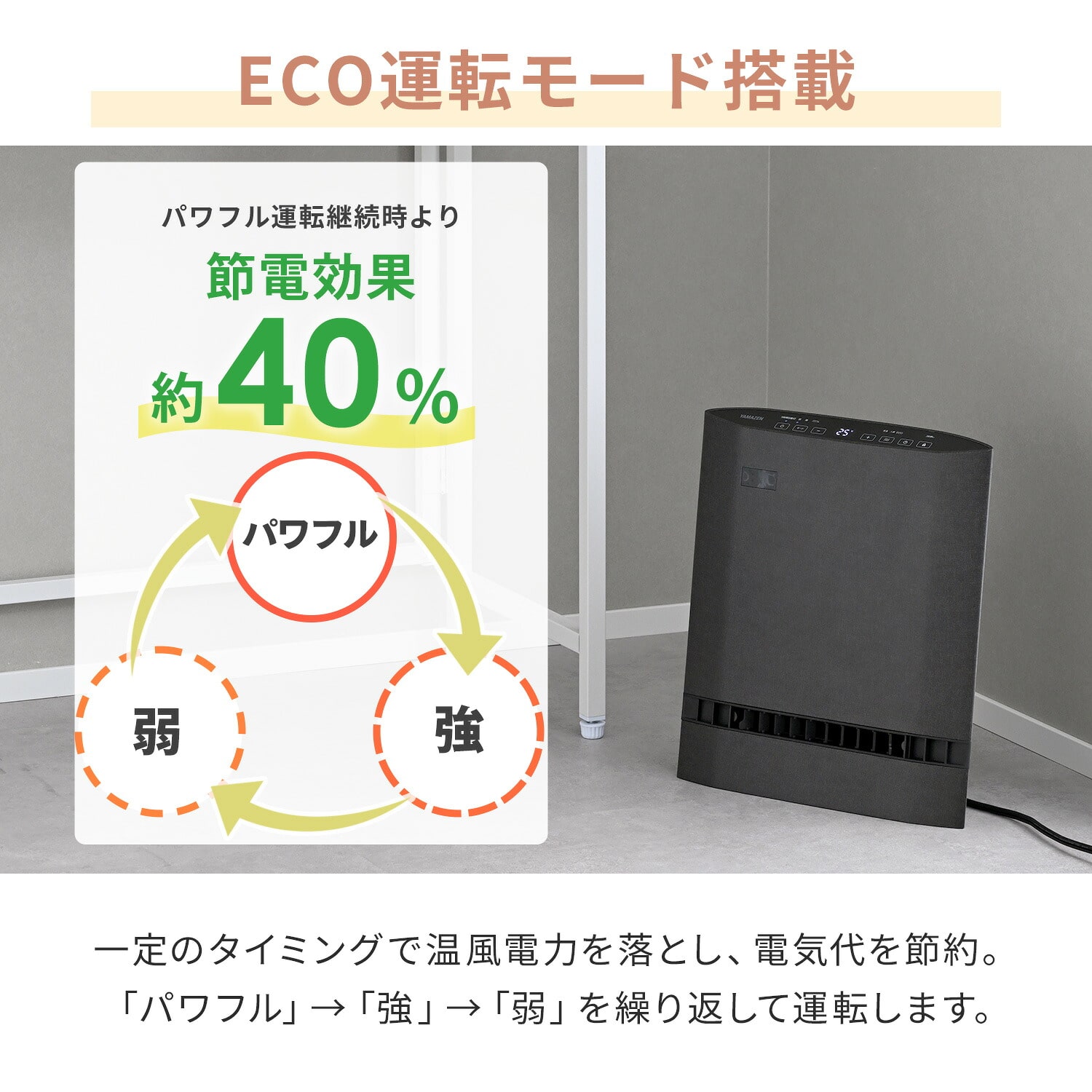セラミックヒーター パネルセラミックヒーター 温度・人感センサー搭載 DSF-DCSU12/DSF-DCSP12 山善 YAMAZEN