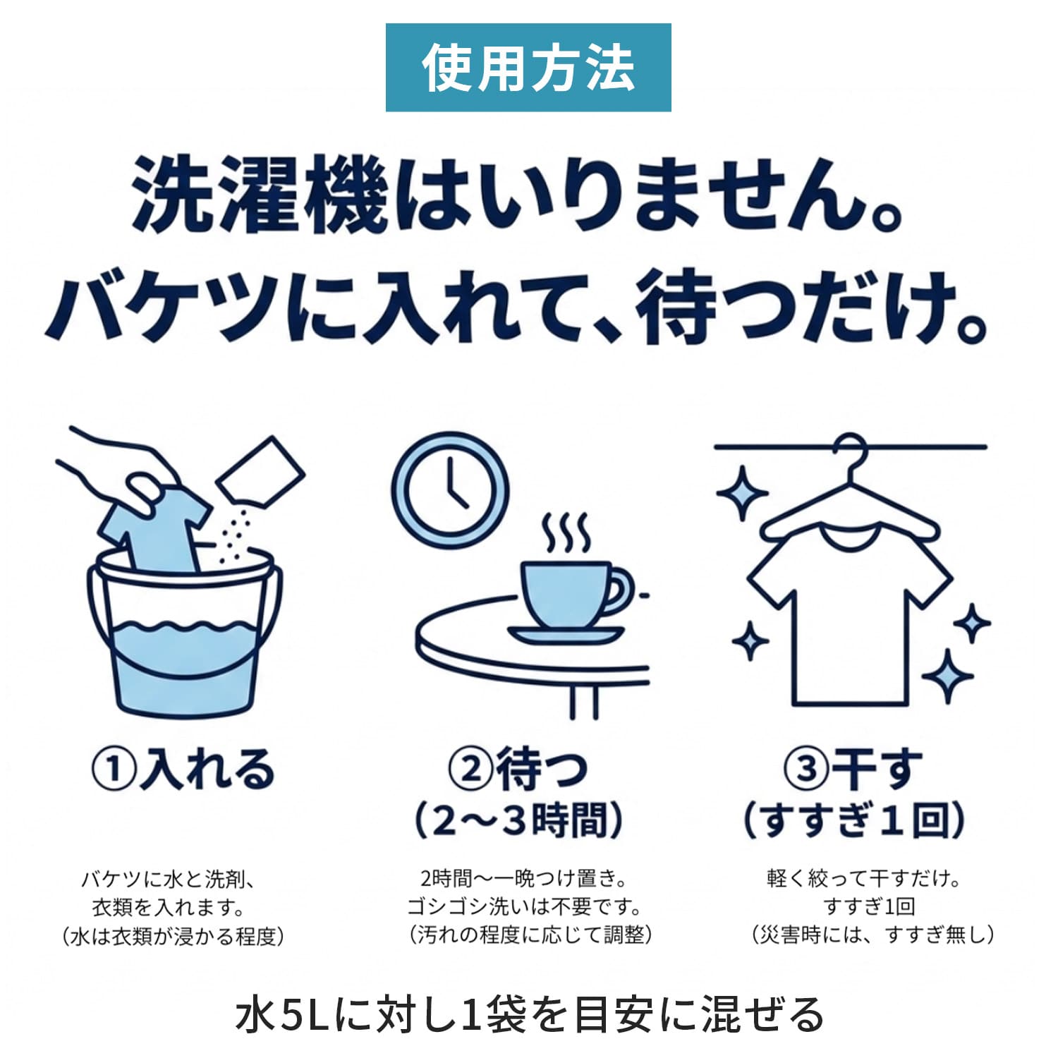 災害時備蓄用洗浄剤 20g×7袋入り 多機能洗浄剤 エシカルジャパン Ethical Japan