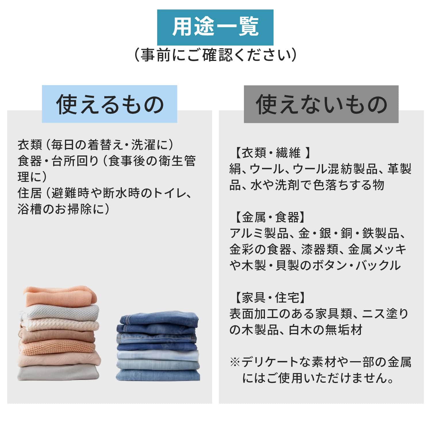 災害時備蓄用洗浄剤 20g×7袋入り 多機能洗浄剤 エシカルジャパン Ethical Japan