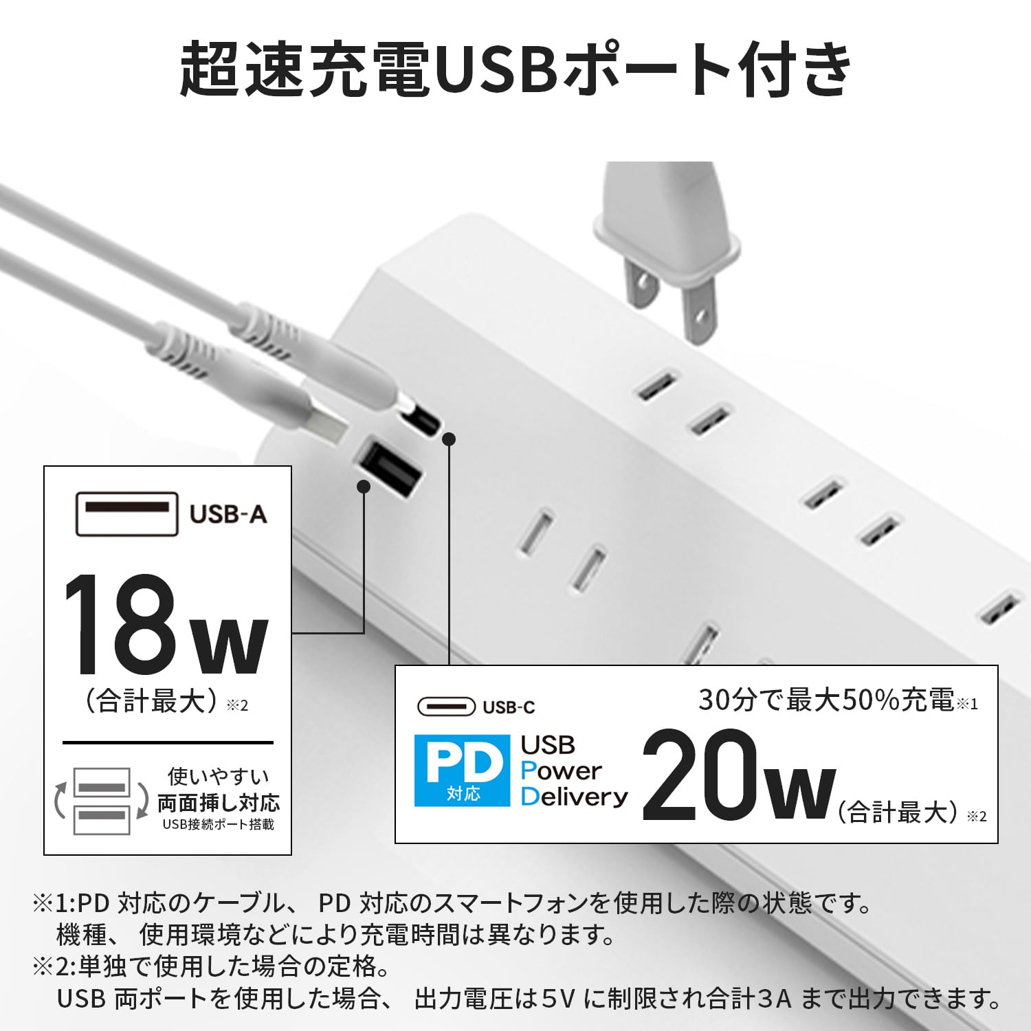 電源タップ 8個口 2m/3m USB付き PD20W対応 マグネット L字プラグ TPPDL820/TPPDL830 トップランド TOPLAND