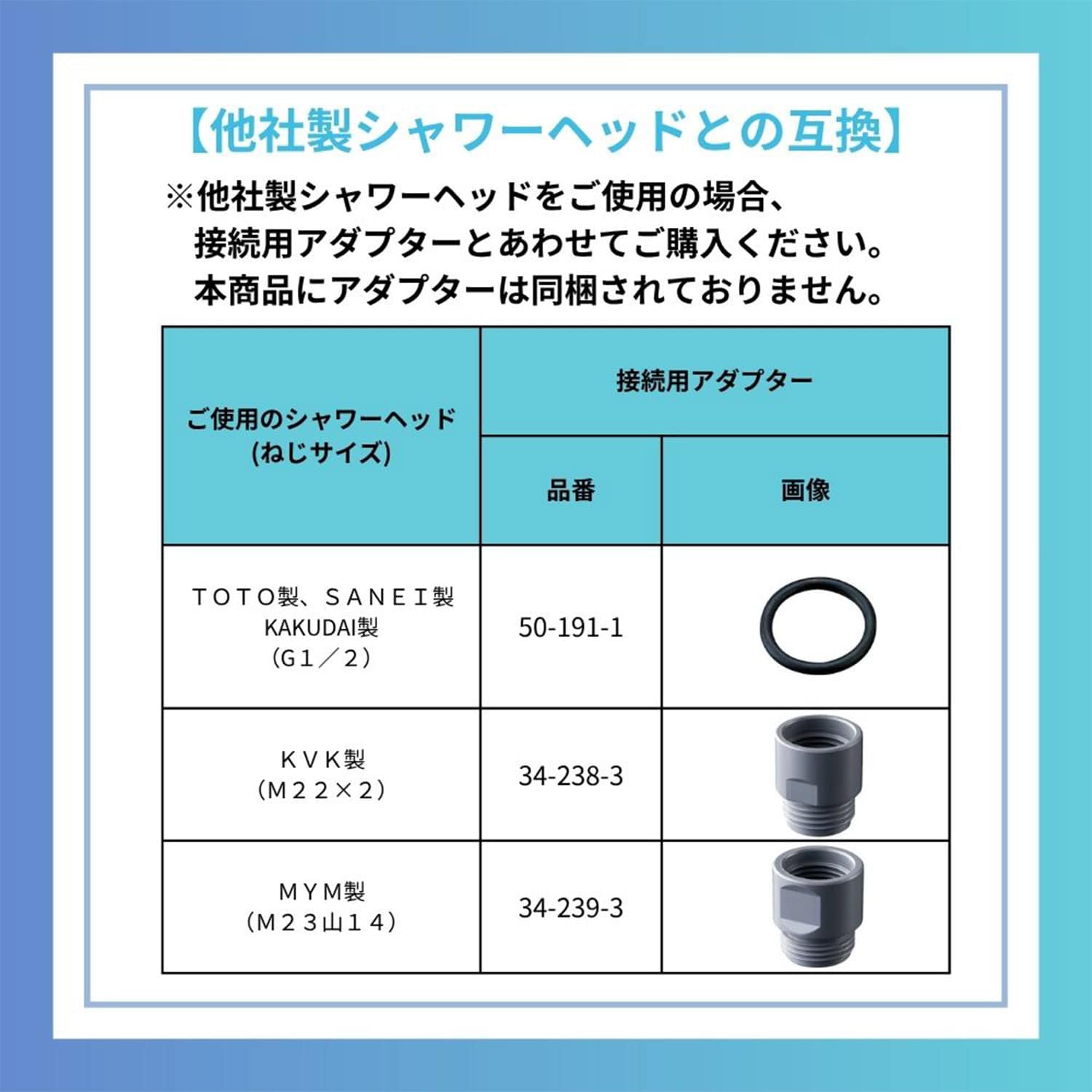 エコアクアプラス 交換用 シャワーヘッド ウルトラファインバブル PK-BF-SS1-REC LIXIL リクシル