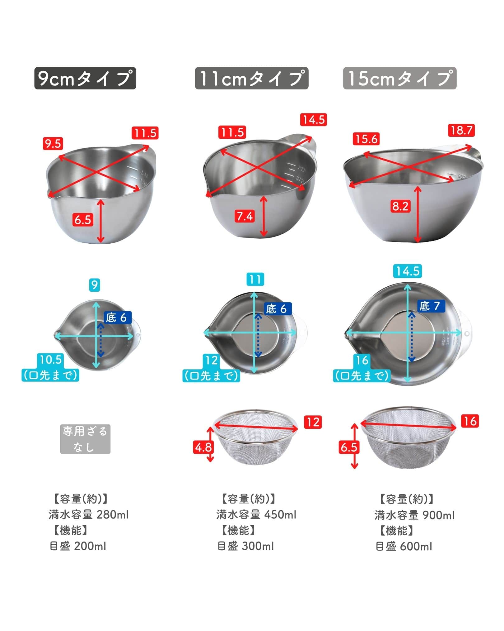 計量カップ 液だれしないボウル 片口 目盛付き 200cc/300cc/600cc 200nl/300ml/600ml ステンレス 18-8 日本製 燕三条 ビーワーススタイル