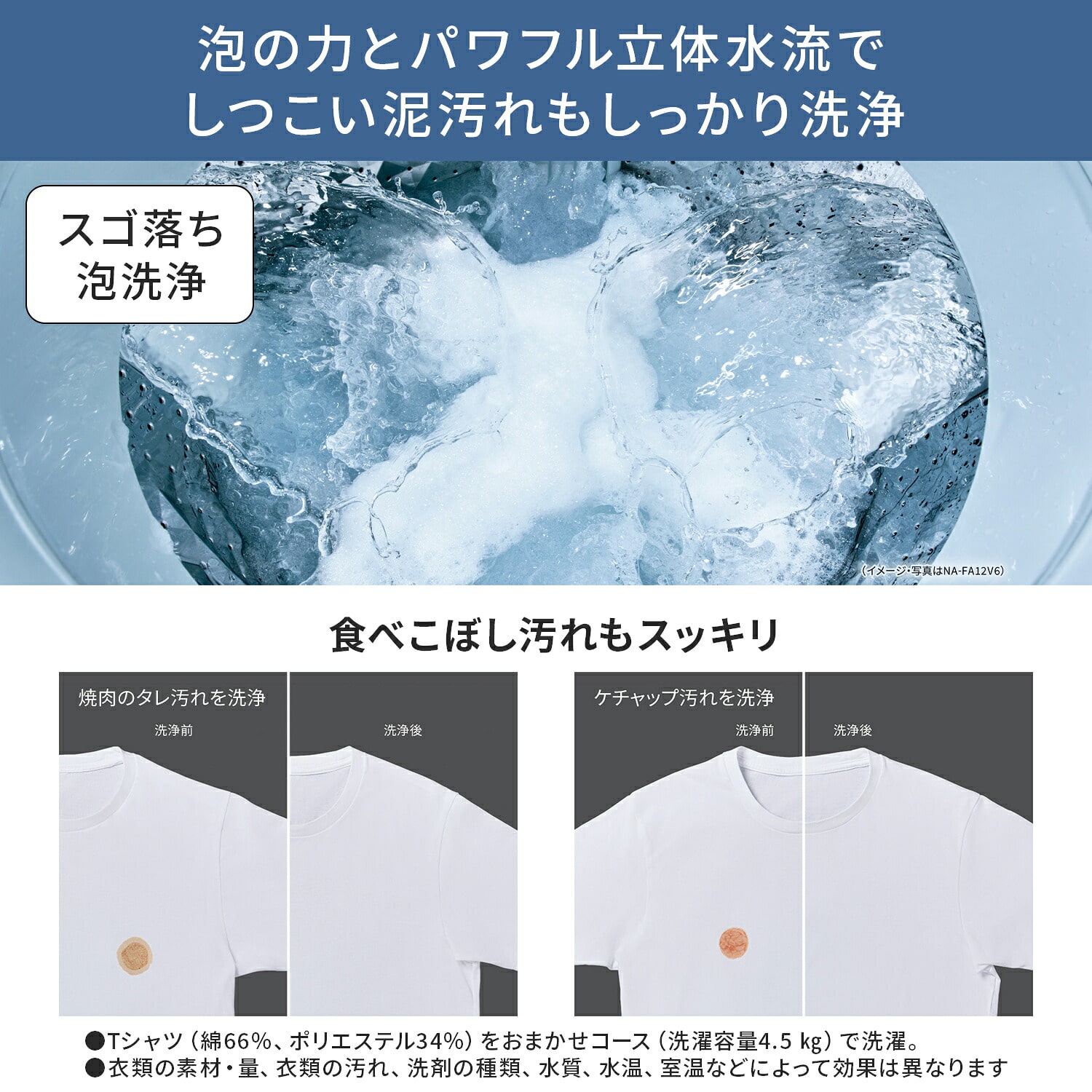 全自動洗濯機 10kg 縦型 柔軟剤自動投入 槽風乾燥 対応 NA-FA10K6 パナソニック Panasonic