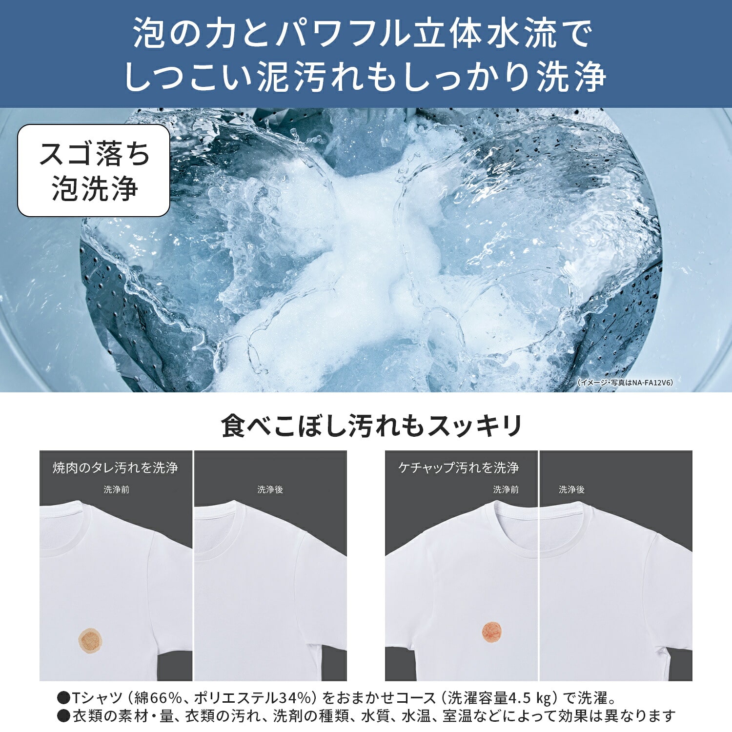 全自動洗濯機 9kg 縦型 柔軟剤自動投入 槽風乾燥 対応 NA-FA9K6 パナソニック Panasonic