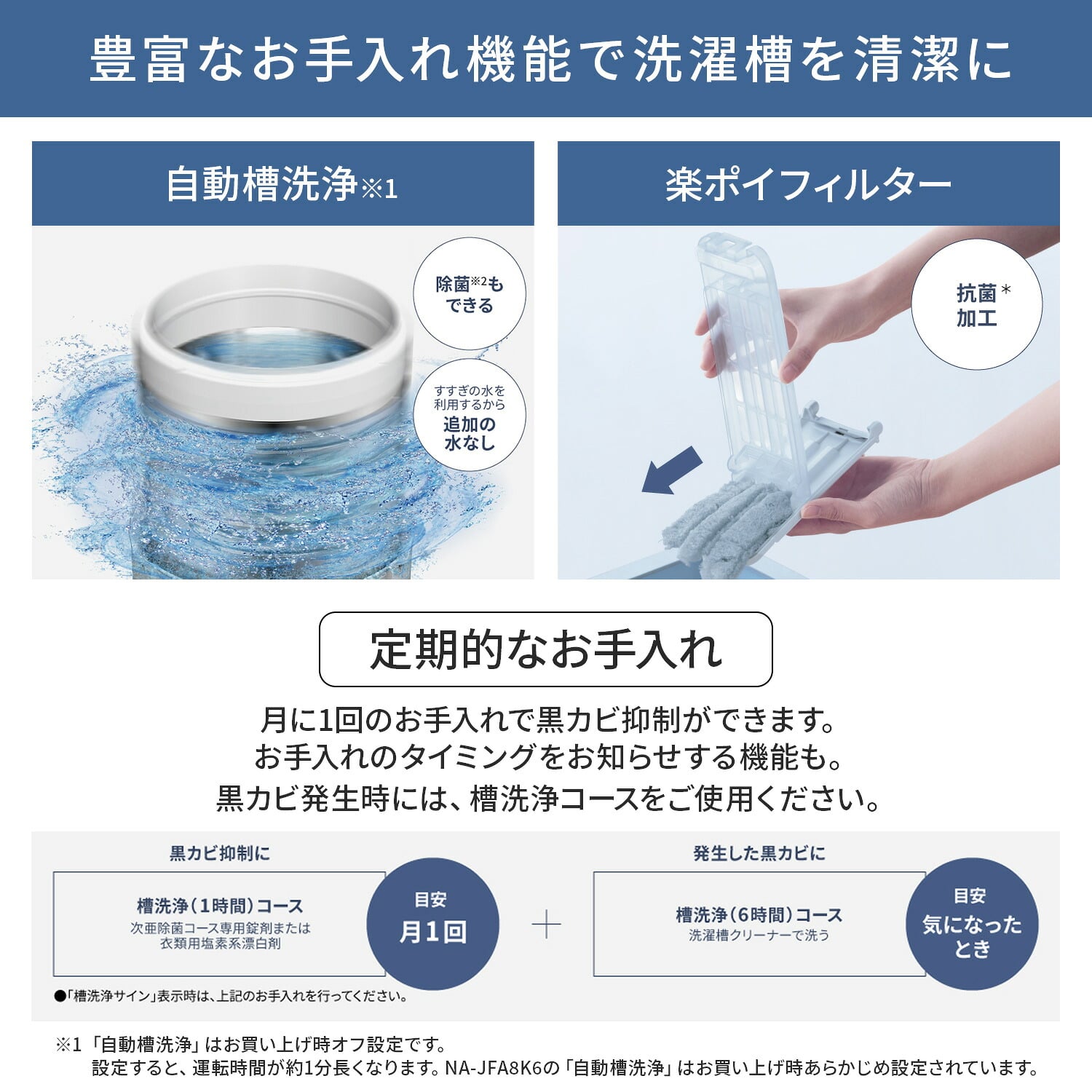 全自動洗濯機 9kg 縦型 柔軟剤自動投入 槽風乾燥 対応 NA-FA9K6 パナソニック Panasonic