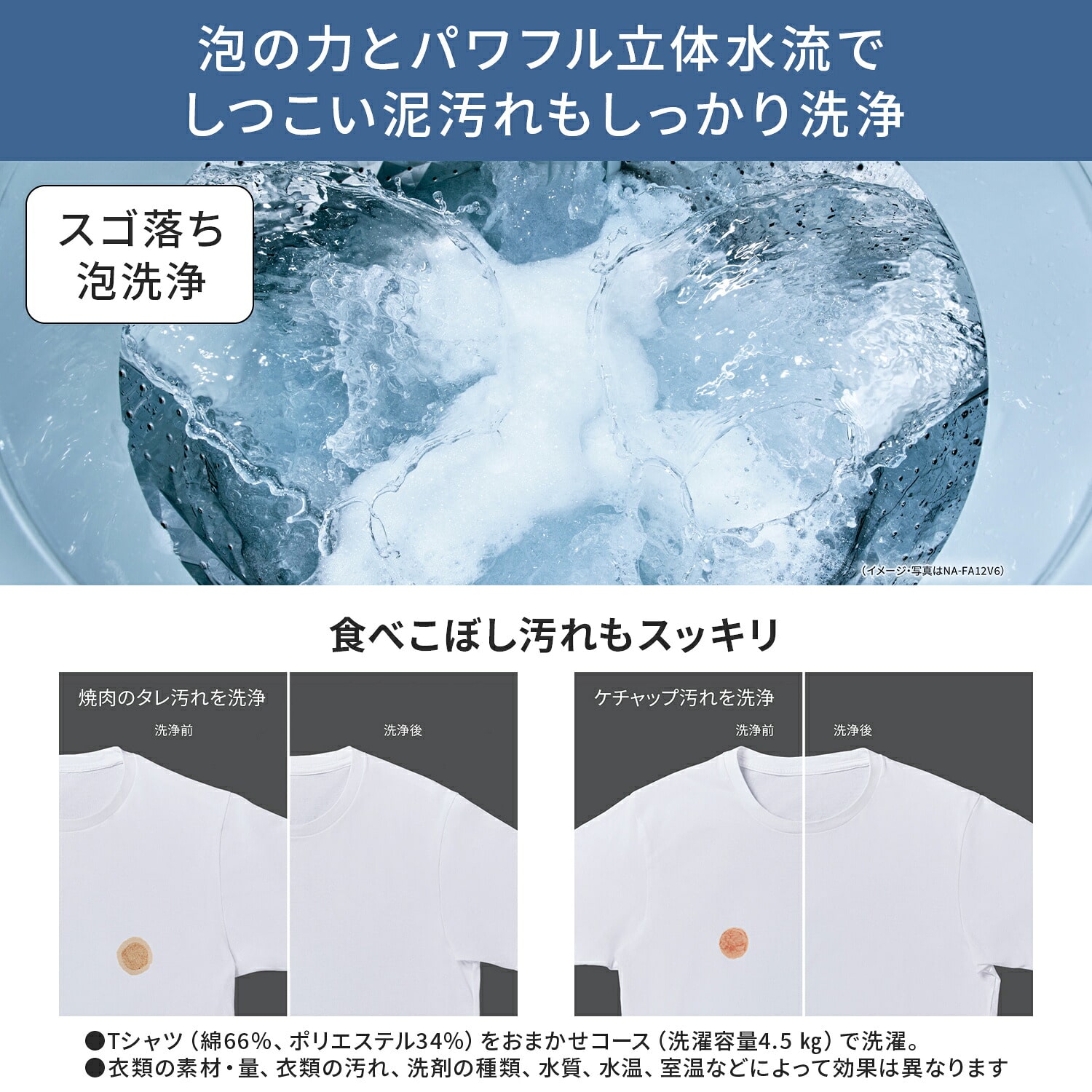 全自動洗濯機 8kg 縦型 柔軟剤自動投入 槽風乾燥 対応 NA-FA8K6 パナソニック Panasonic