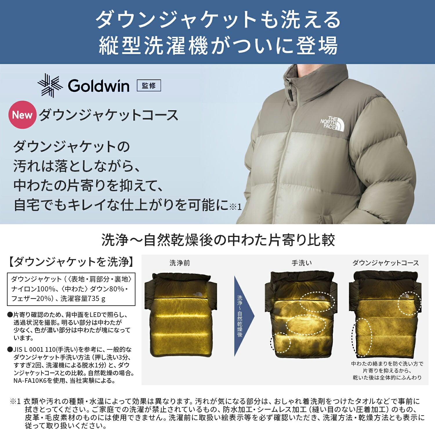 全自動洗濯機 8kg 縦型 柔軟剤自動投入 槽風乾燥 対応 NA-FA8K6 パナソニック Panasonic