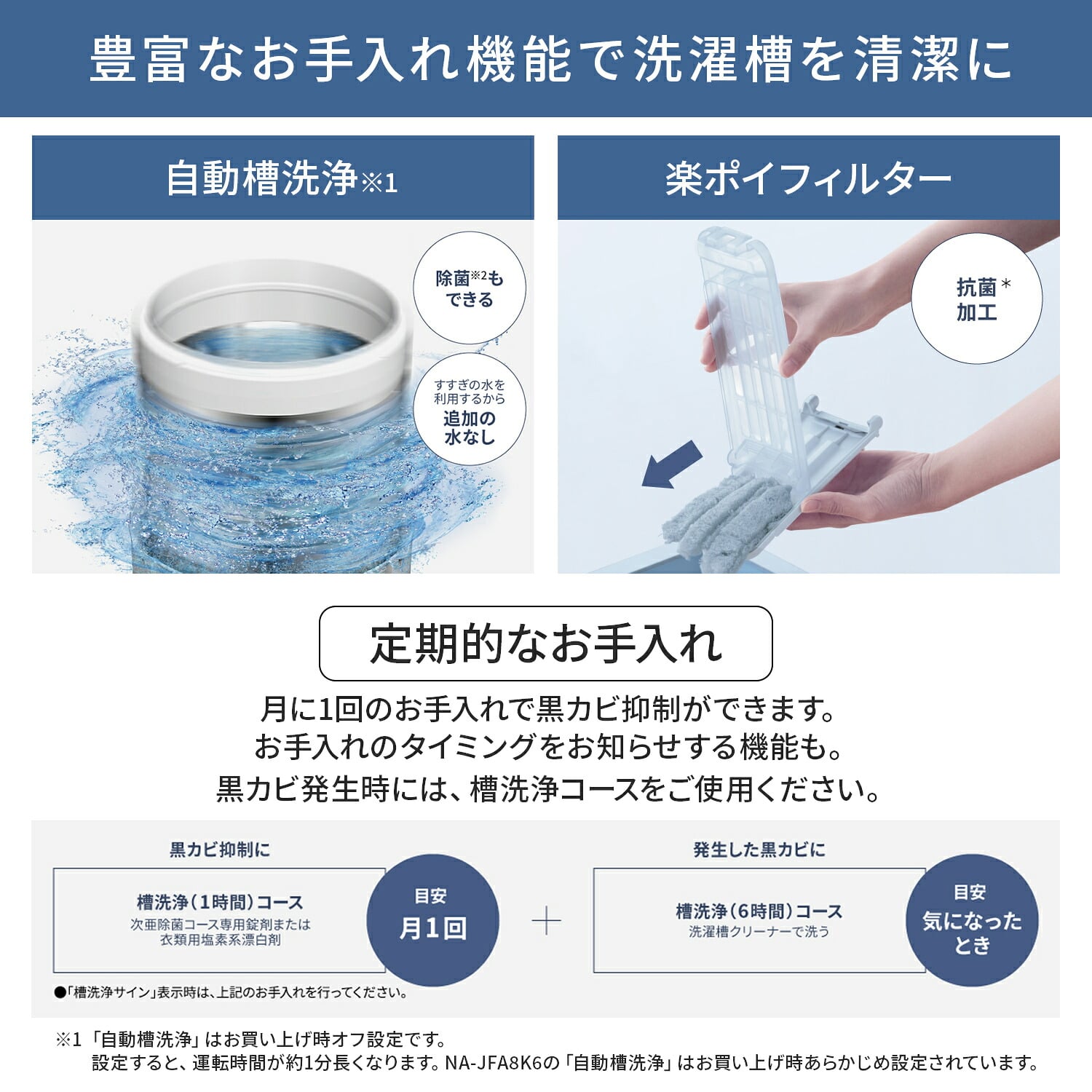 全自動洗濯機 8kg 縦型 柔軟剤自動投入 槽風乾燥 対応 NA-FA8K6 パナソニック Panasonic