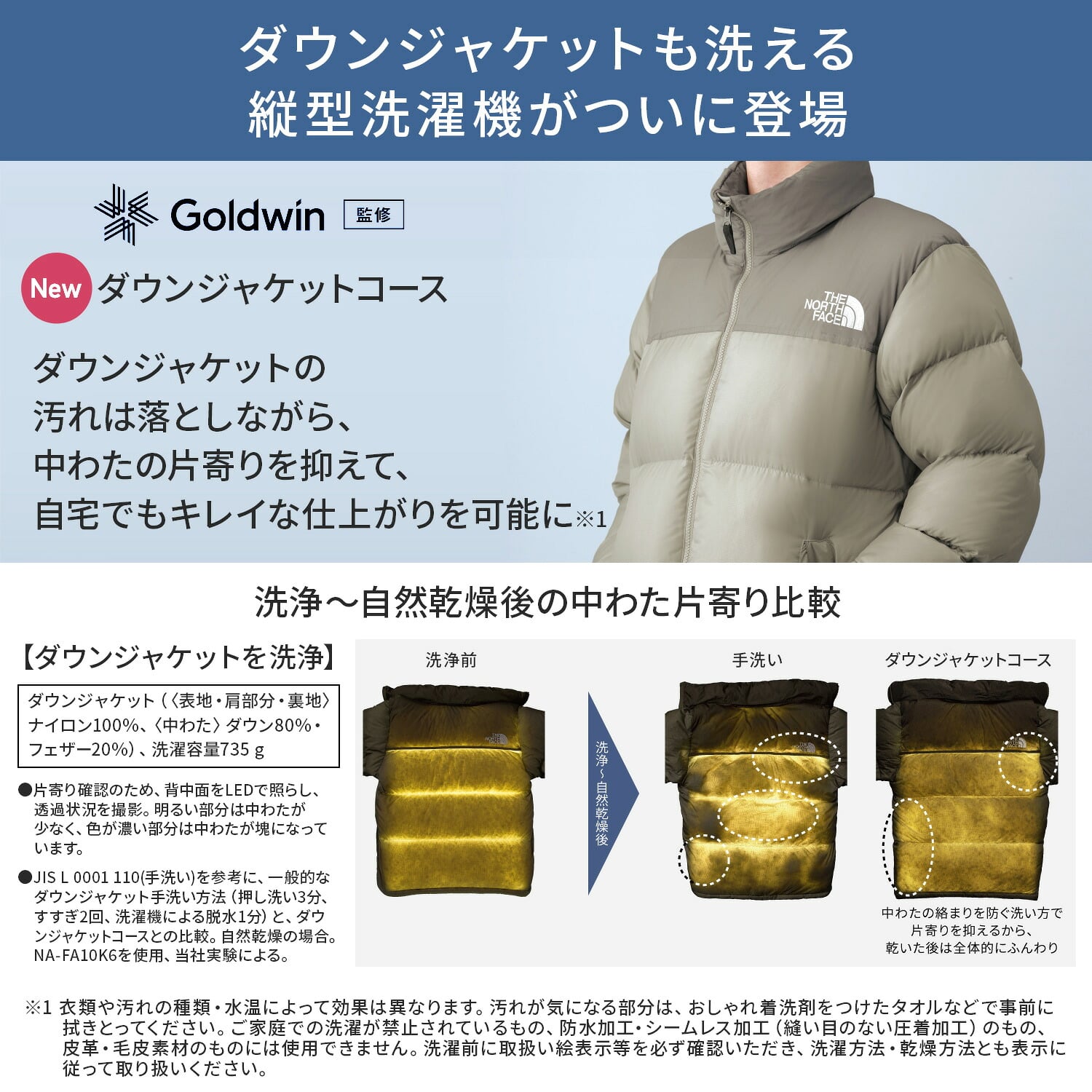 全自動洗濯機 10kg 縦型 パワフル滝洗い からみほぐし 自動槽洗浄 対応 NA-FA10H6 パナソニック Panasonic
