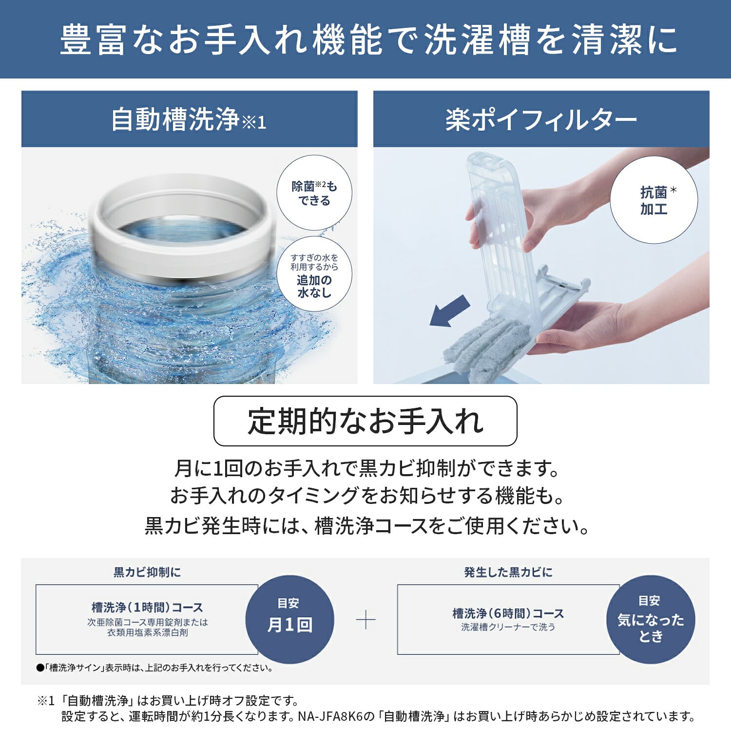 全自動洗濯機 7kg 縦型 パワフル滝洗い からみほぐし 自動槽洗浄 対応 NA-FA7H6 パナソニック Panasonic
