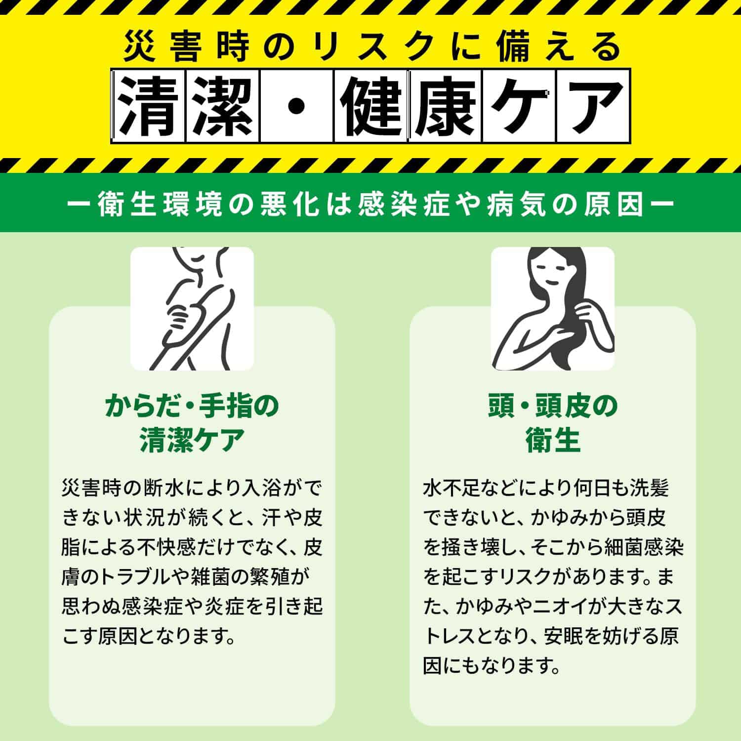 せいけつケアセット 泡タイプ (水/お湯不要) お湯のいらない泡シャンプー 泡でさっぱりからだふき 日本製 1050560 山善 YAMAZEN