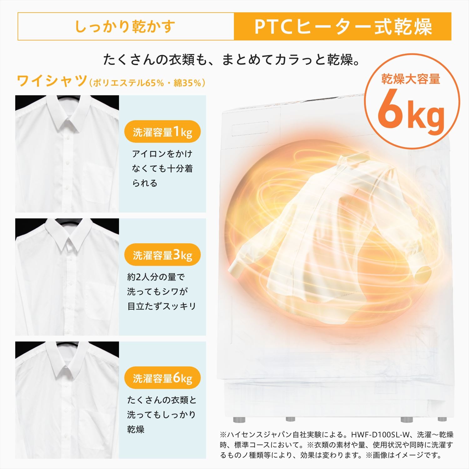 ドラム式洗濯乾燥機 洗濯10kg 乾燥6kg 自動投入 温水洗浄 HWF-D100SL-W ホワイト ハイセンス Hisense