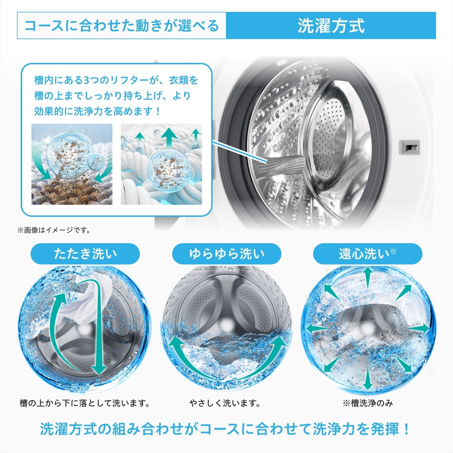 ドラム式洗濯乾燥機 洗濯10kg 乾燥6kg 自動投入 温水洗浄 HWF-D100SL-W ホワイト ハイセンス Hisense
