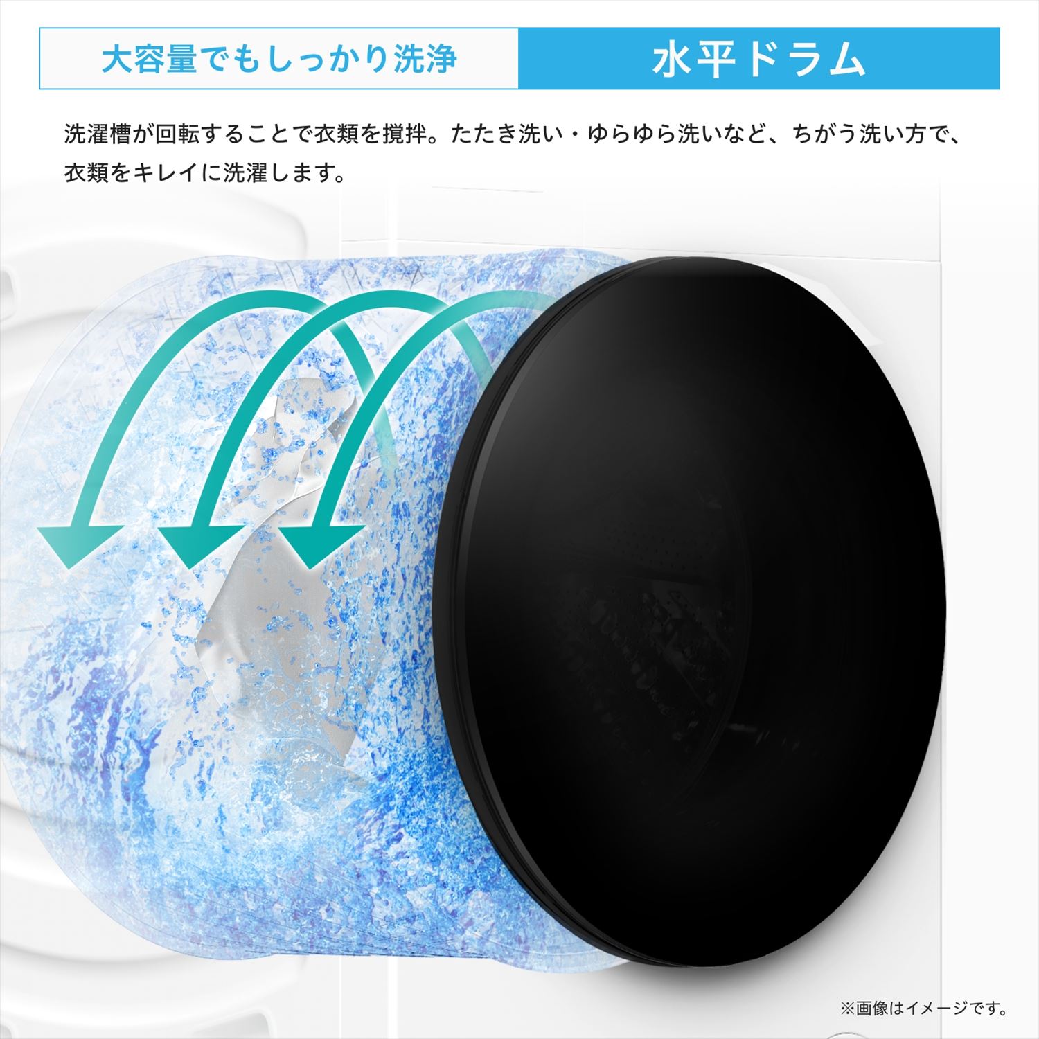 ドラム式洗濯乾燥機 洗濯10kg 乾燥6kg 自動投入 温水洗浄 HWF-D100SL-W ホワイト ハイセンス Hisense