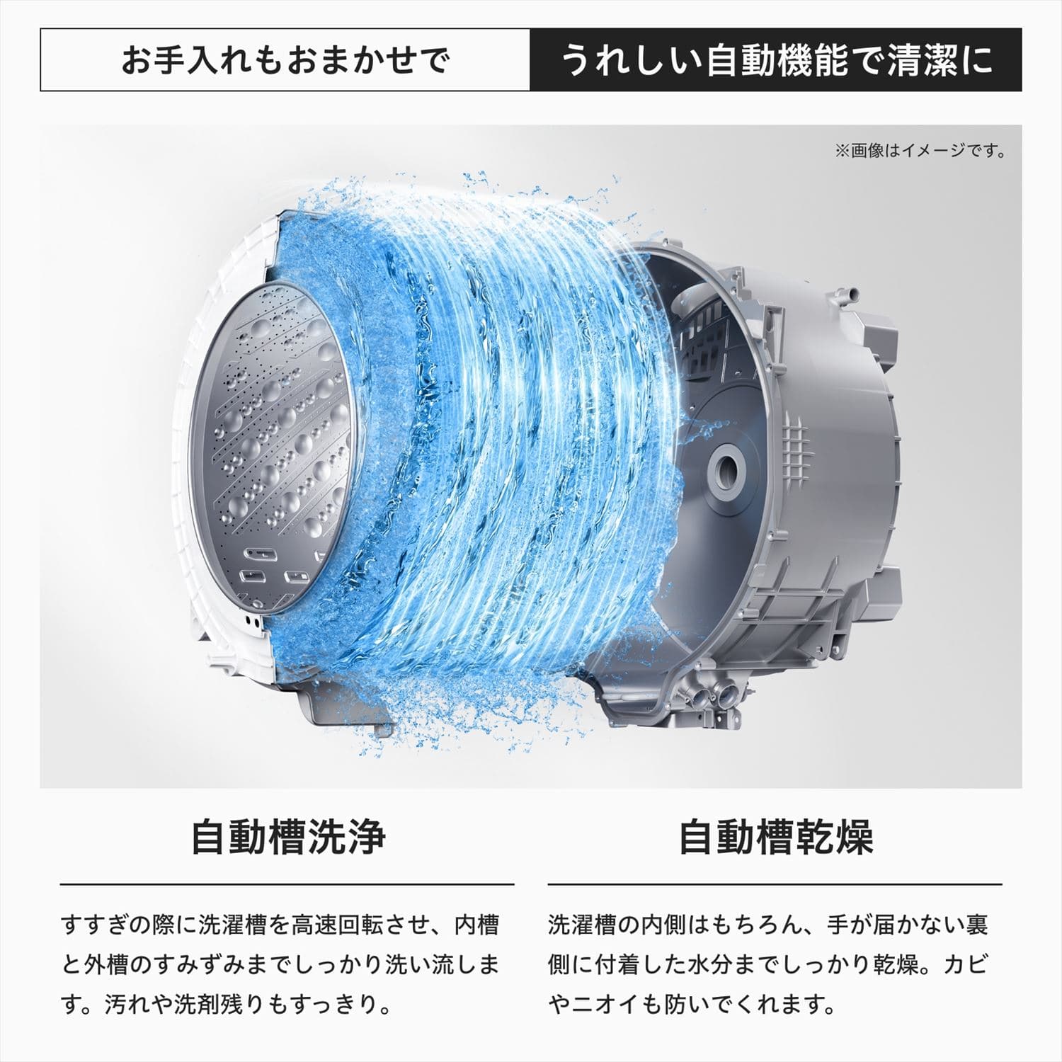 ドラム式洗濯乾燥機 洗濯10kg 乾燥6kg 自動投入 温水洗浄 HWF-D100SL-W ホワイト ハイセンス Hisense