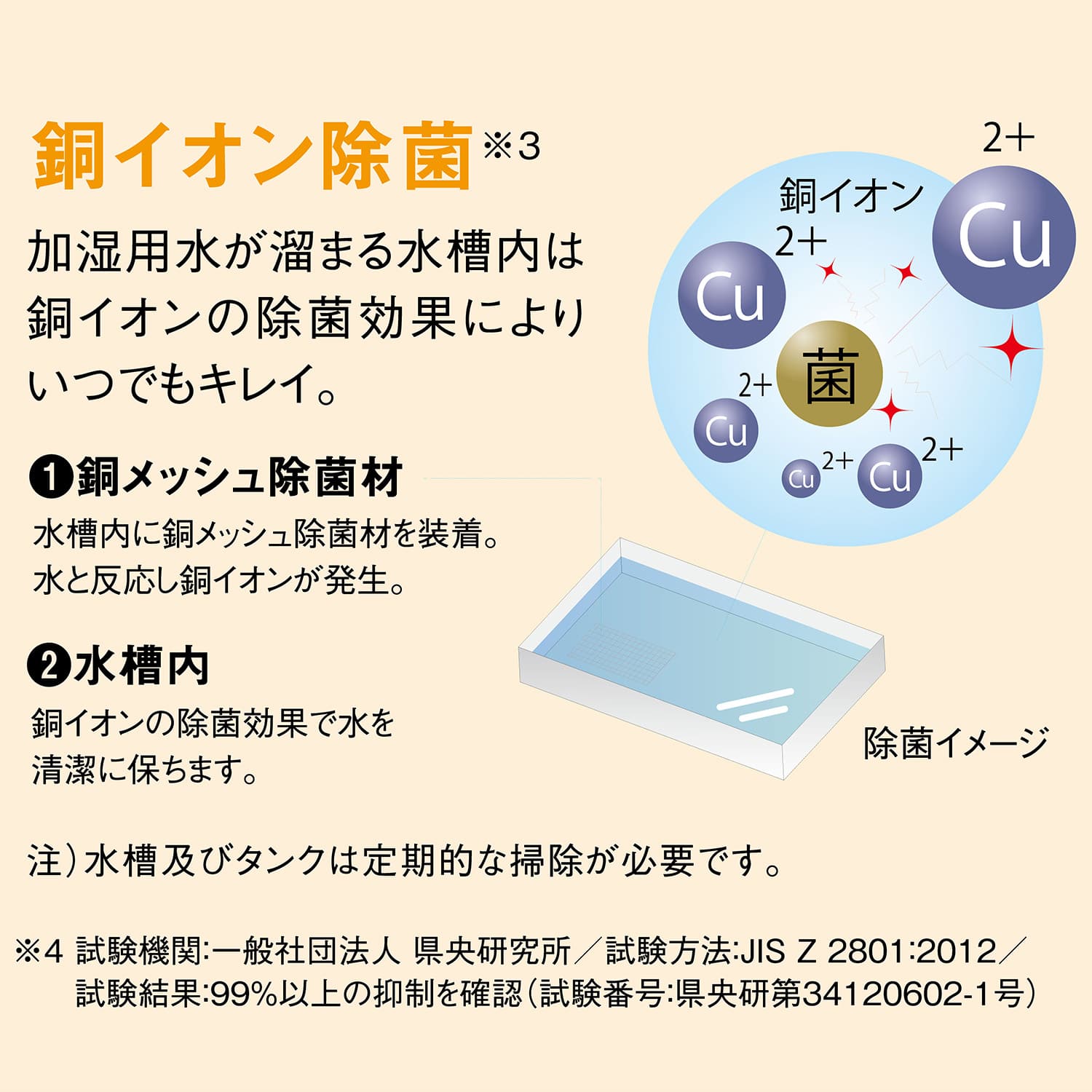 加湿器 ハイブリッド式 タンク容量4.0L 加湿量500ml/720ml UF-H5026R/UF-H7226R コロナ CORONA