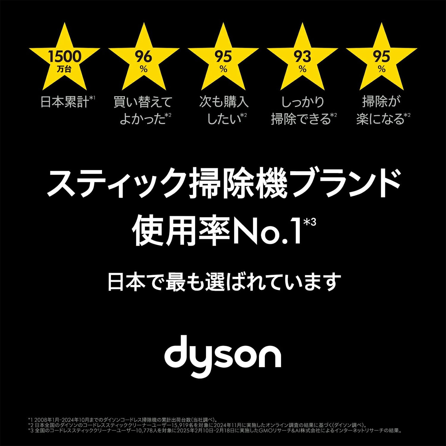コードレス掃除機 サイクロン式 ハンディクリーナー対応 V8 Slim Fluffy (SV25 SLM) ダイソン dyson