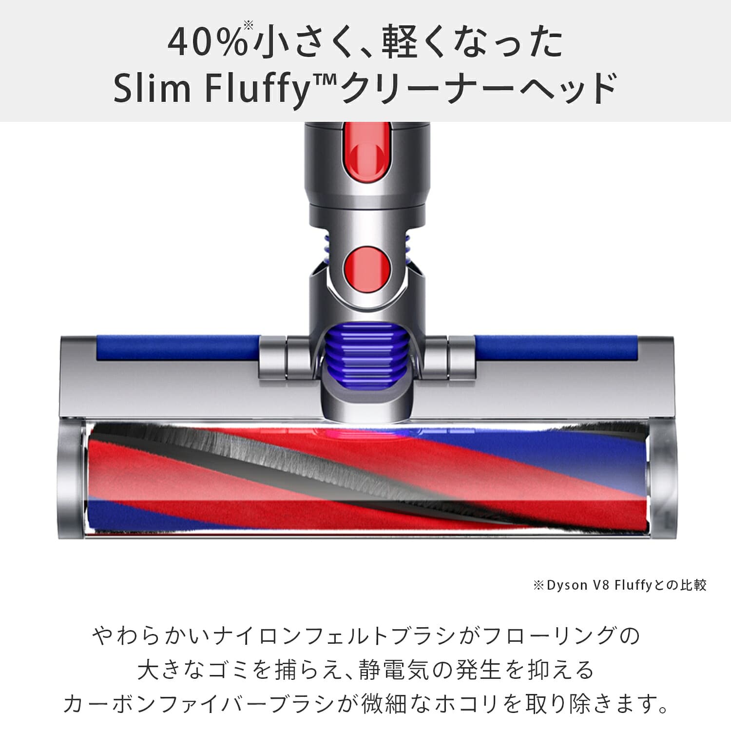 コードレス掃除機 サイクロン式 ハンディクリーナー対応 V8 Slim Fluffy (SV25 SLM) ダイソン dyson
