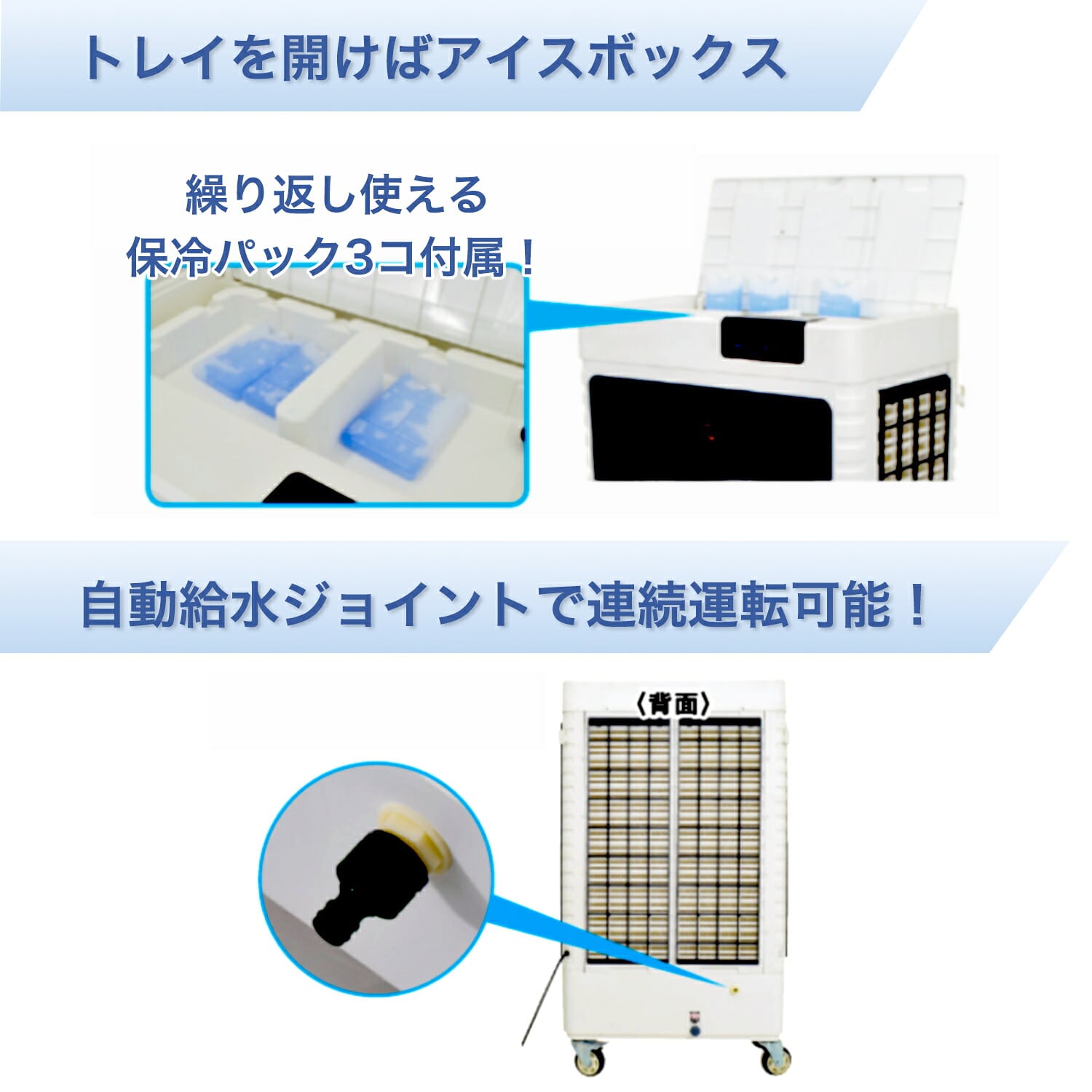 気化式送風機 (冷風・加湿) 業務用 アイスボックス付 消臭・除菌機能 オゾーン200 CF-200IT-OZ 日動工業 NICHIDO