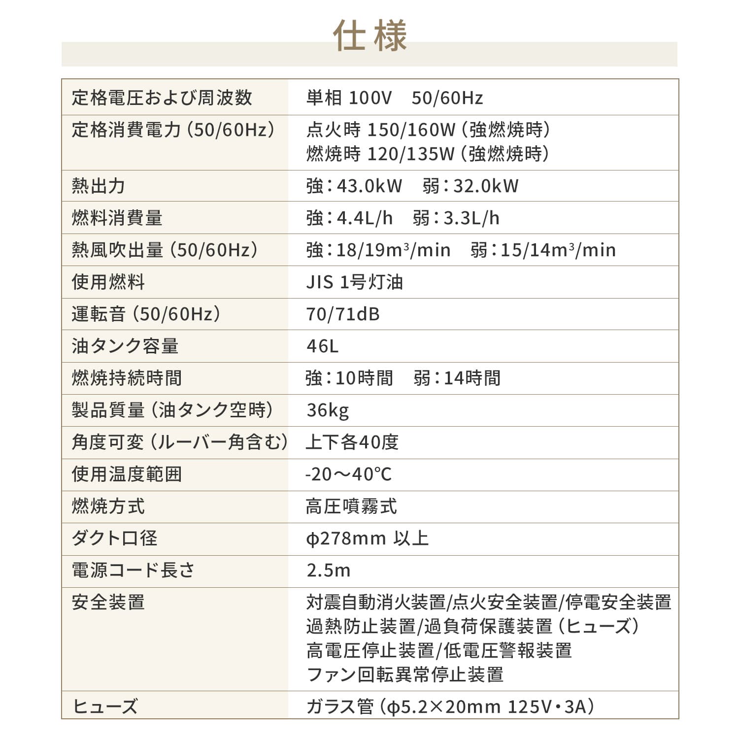 【代引不可】【法人・施設限定】 ジェットヒーター 業務用 ダクト型 ～43.0kW HPE370 ORION オリオン機械