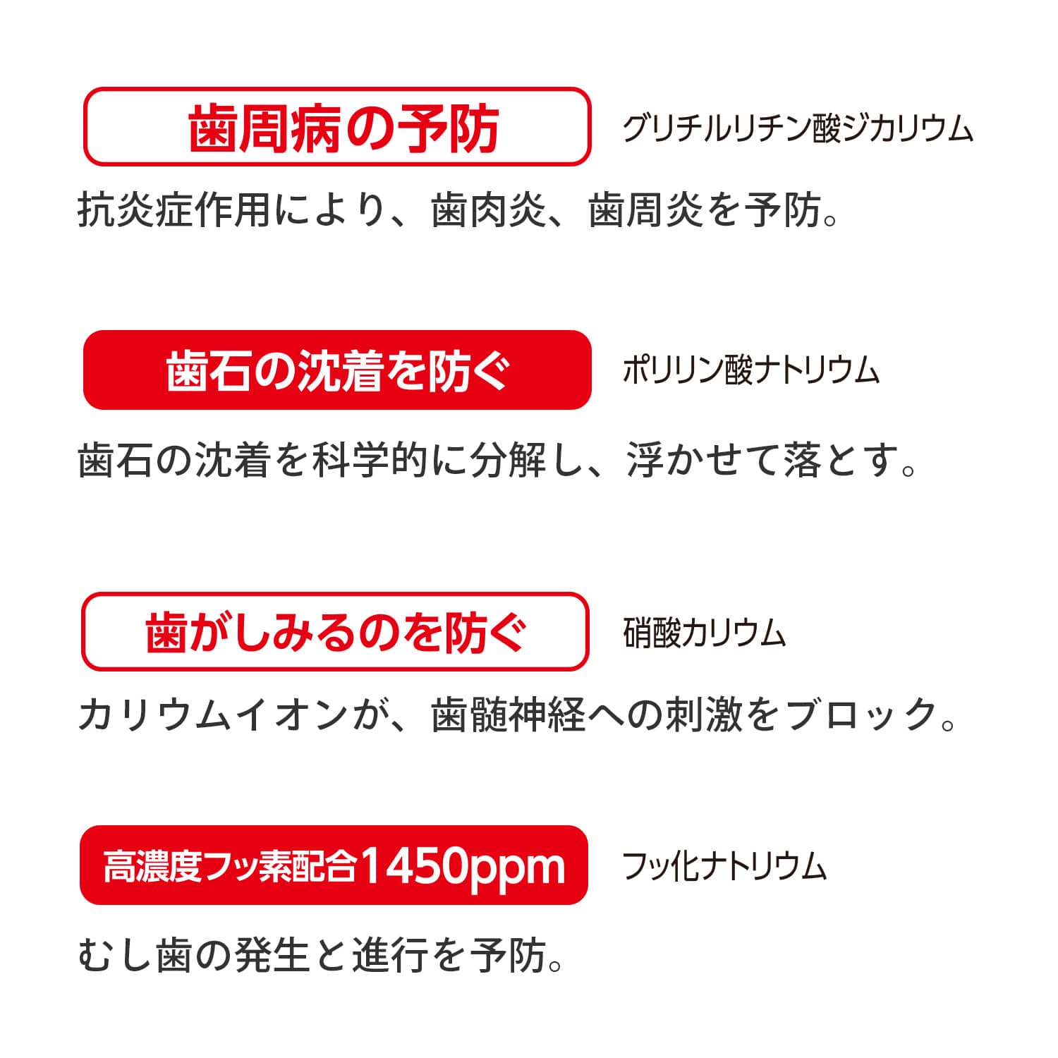 ラクレッシュ L8020 乳酸菌 ハミガキジェル＆デンタルリンス＆マウスウォッシュセット ジェクス JEX