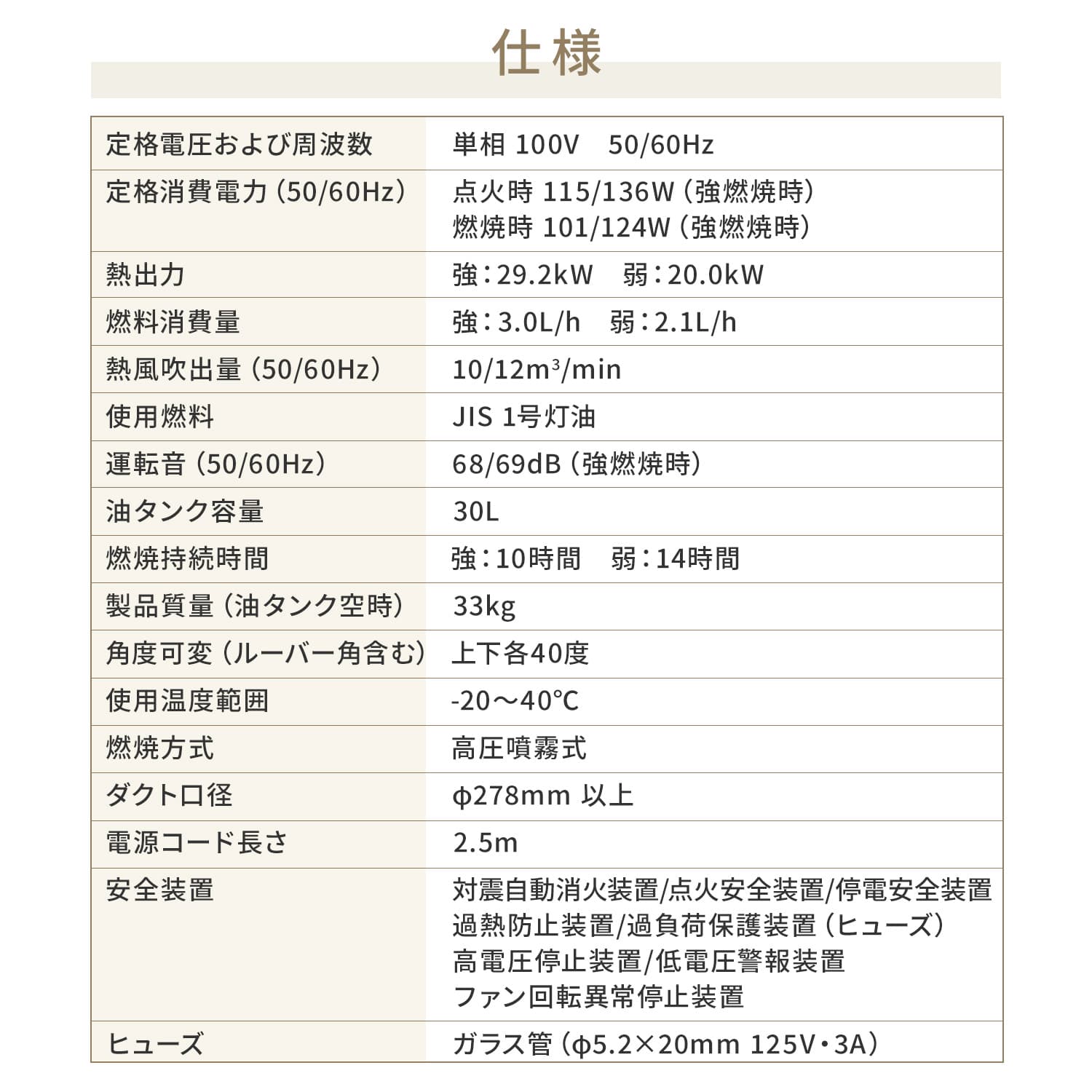【代引不可】【法人・施設限定】 ジェットヒーター 業務用 ダクト型 ～29.2kW HPE250 ORION オリオン機械