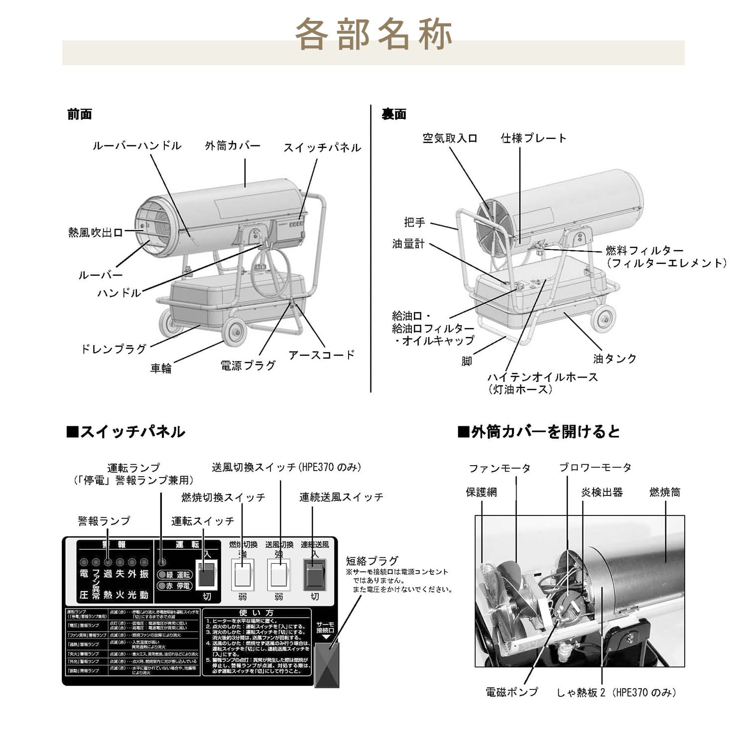 【代引不可】【法人・施設限定】 ジェットヒーター 業務用 ダクト型 ～43.0kW HPE370 ORION オリオン機械