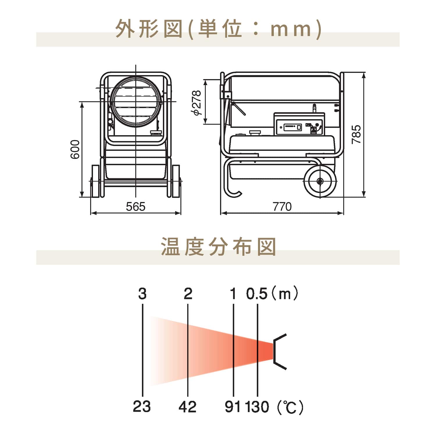 【代引不可】【法人・施設限定】 ジェットヒーター 業務用 ダクト型 35.0kW ジェットファーネス HPE310-L ORION オリオン機械