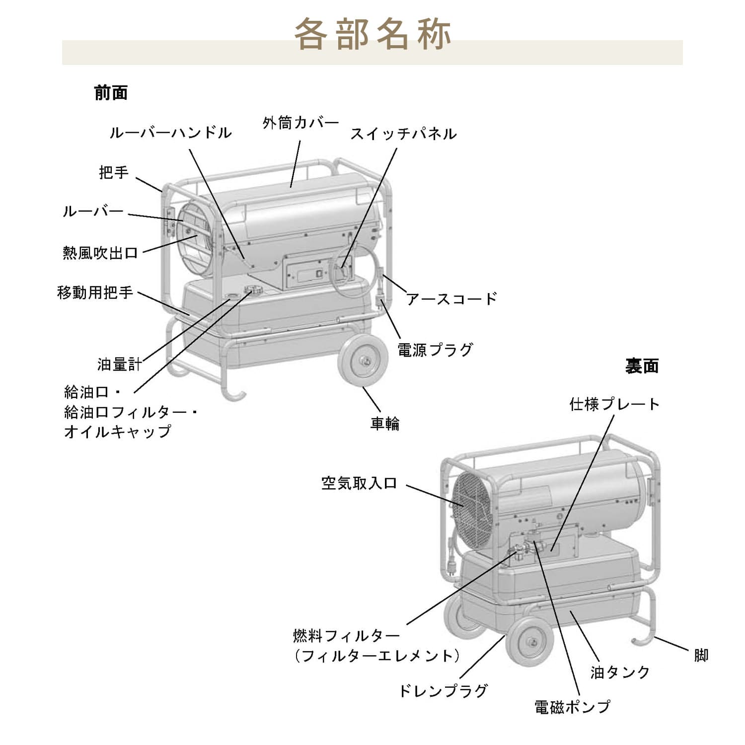 【代引不可】【法人・施設限定】 ジェットヒーター 業務用 ダクト型 35.0kW ジェットファーネス HPE310-L ORION オリオン機械