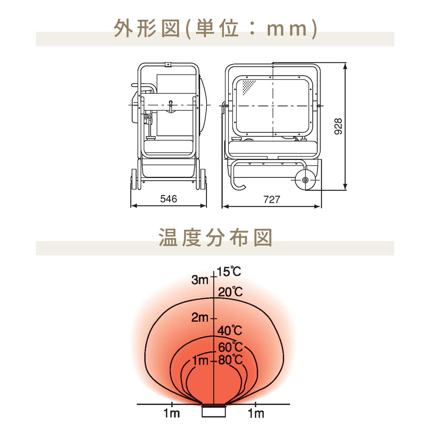 【代引不可】【法人・施設限定】 ジェットヒーター 業務用 ブライト型 35.0kW BRITE HR330E-L ORION オリオン機械