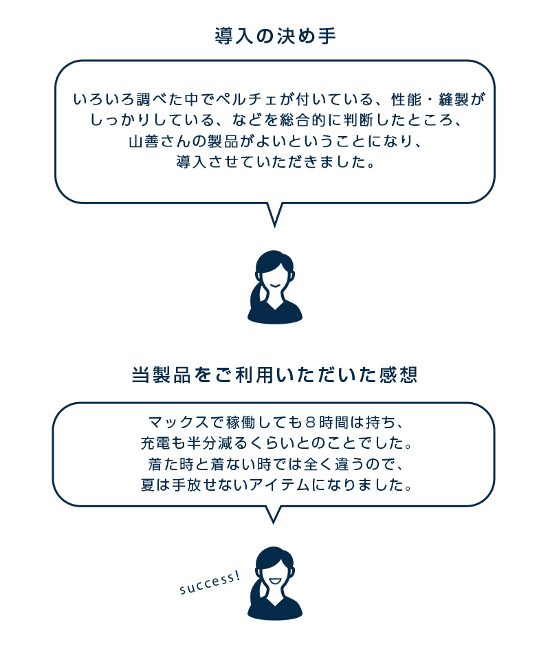 いろいろ調べた中でペルチェが付いている、性能・縫製がしっかりしている、などを総合的に判断したところ、 山善さんの製品がよいということになり、導入させていただきました。