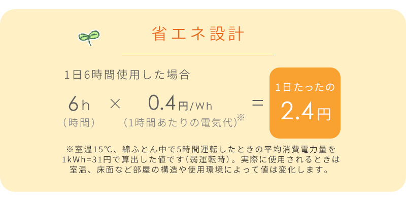 光熱費高騰にも着るこたつ「くるみケット」は強い味方!