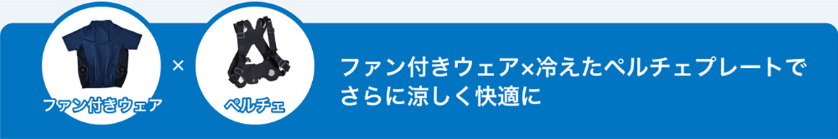 ファン付きウェア×冷えたペルチェプレートで、さらに涼しく快適に