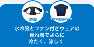 水冷服とファン付きウェアの重ね着でさらに冷たく、涼しく