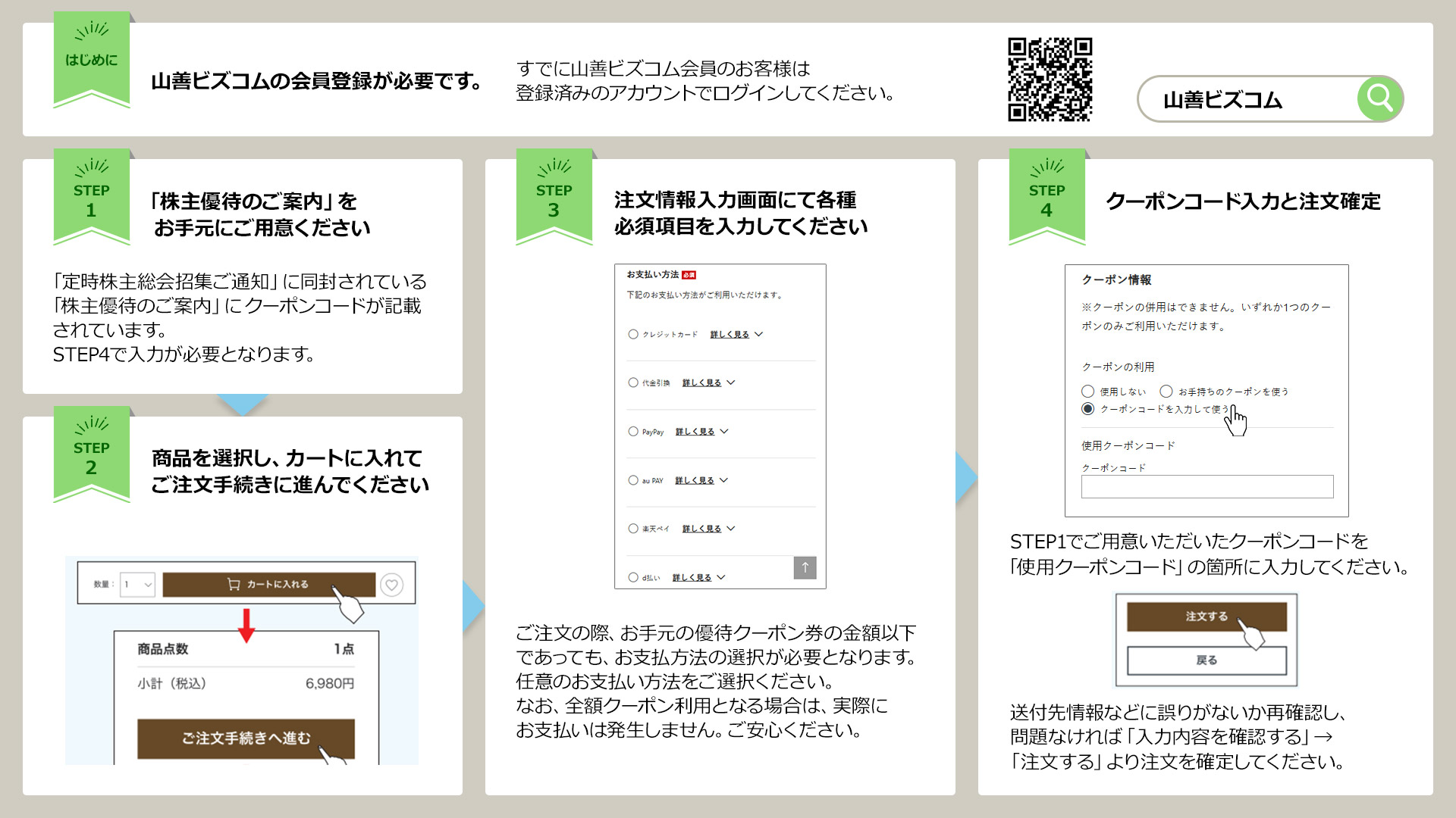 株主優待の利用手順