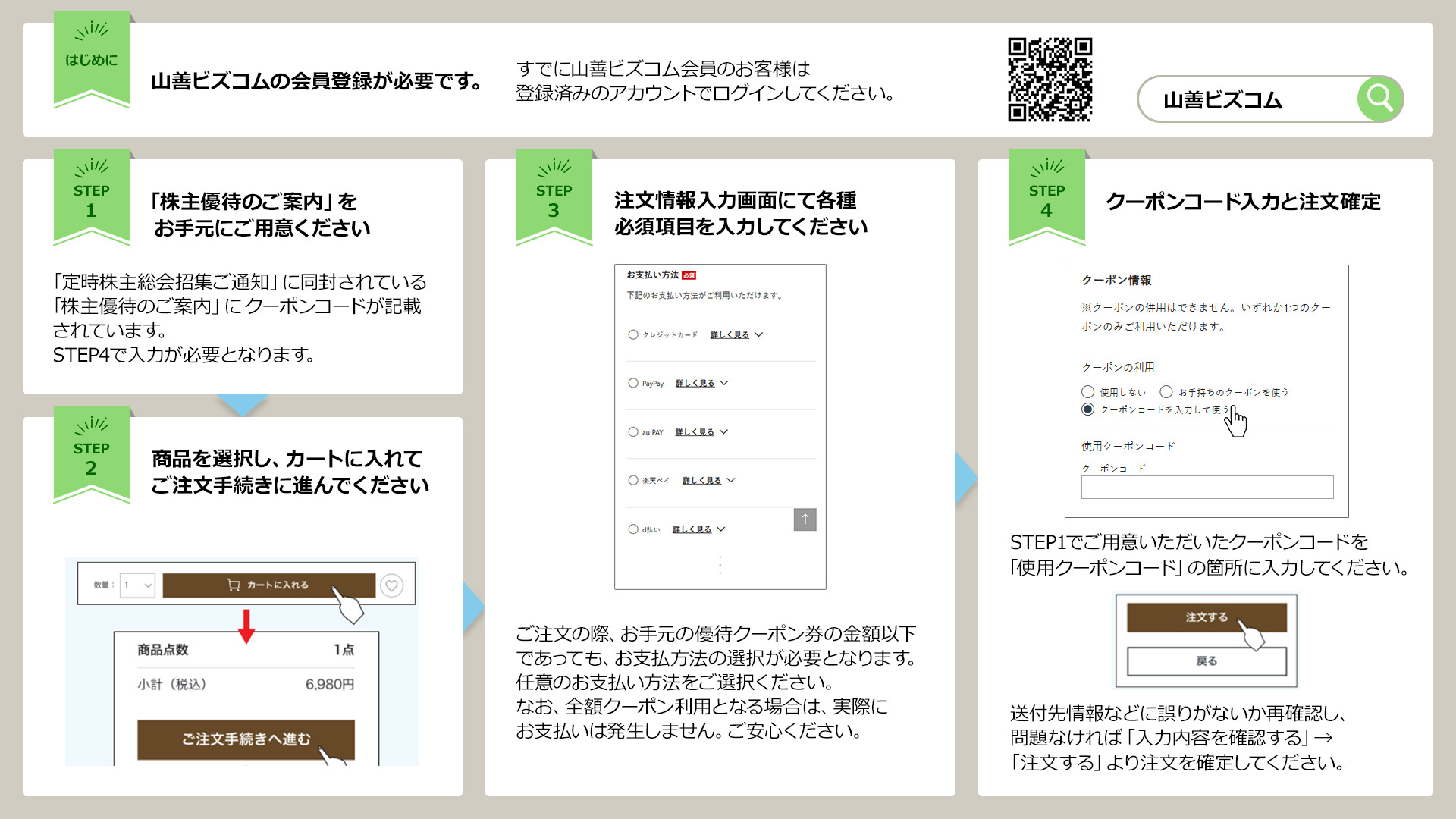 株主優待の利用手順