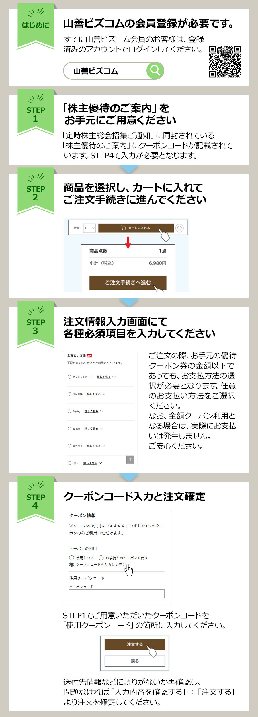 株主優待の利用手順